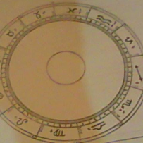 Εικόνα προφίλ