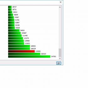 HP PROLIANT ML350 G6