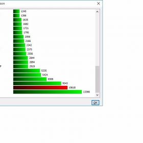HP PROLIANT ML350 G6
