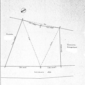 Οικοπεδο 537 τ.μ. Μπιφανας Λογοθετιανικα Κυθηρων